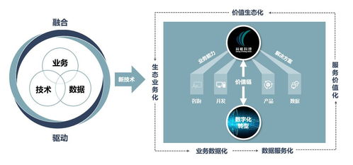 扣準(zhǔn)國網(wǎng)轉(zhuǎn)型升級(jí)痛點(diǎn), 青能科技 為企業(yè)注入數(shù)字化新動(dòng)能